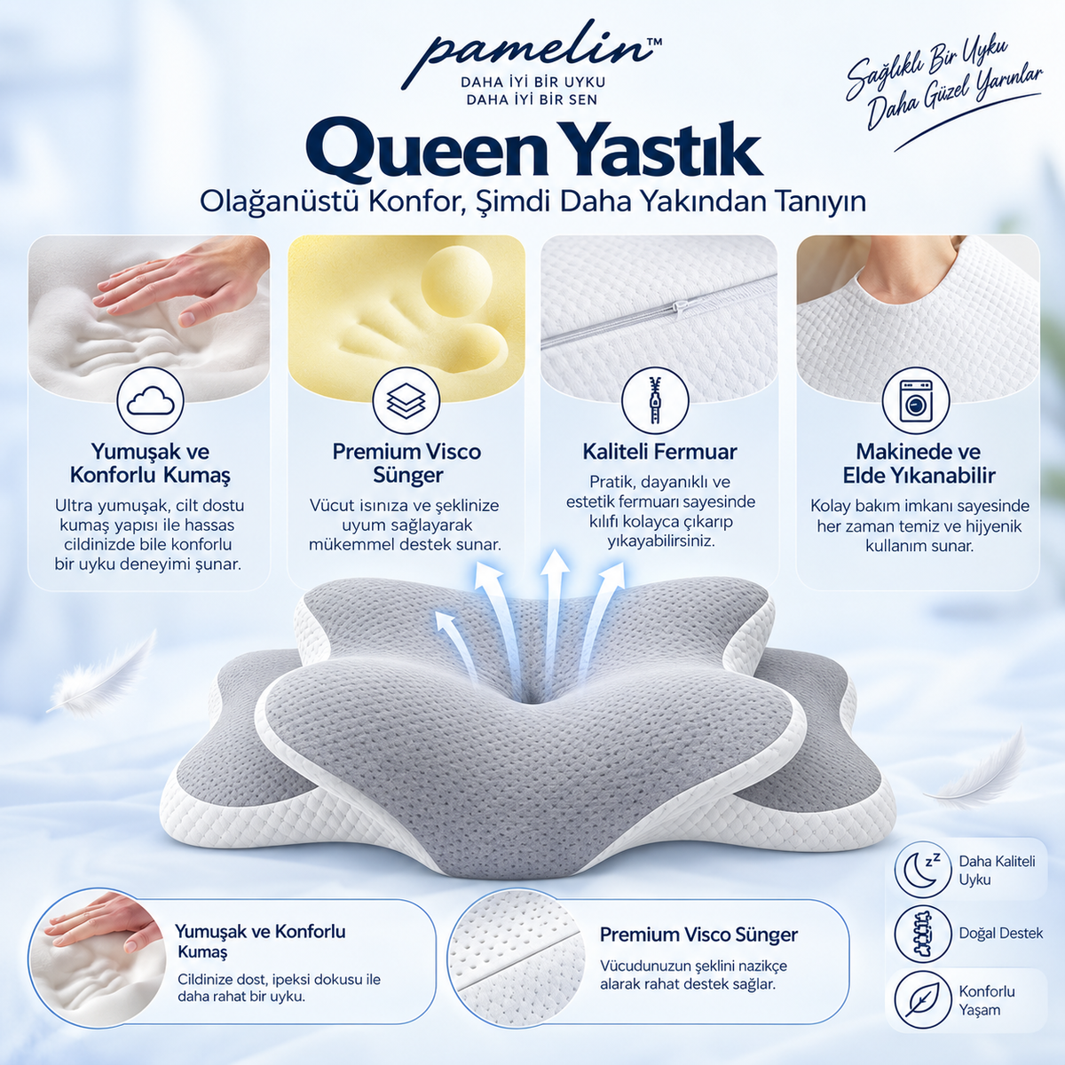 Pamelin™ Premium Ortopedik Visco Yastık