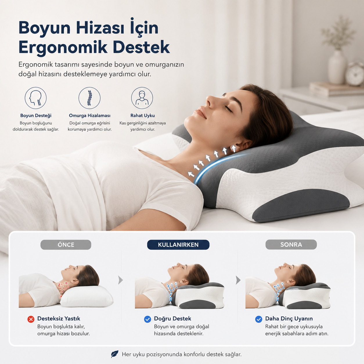 Pamelin™ Premium Ortopedik Visco Yastık