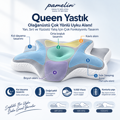 Pamelin™ Premium Ortopedik Visco Yastık