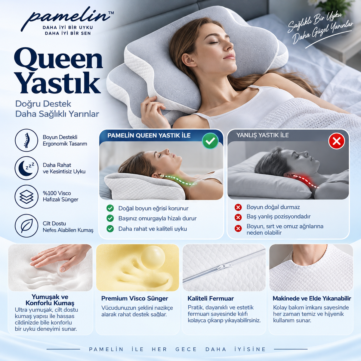 Pamelin™ Premium Ortopedik Visco Yastık