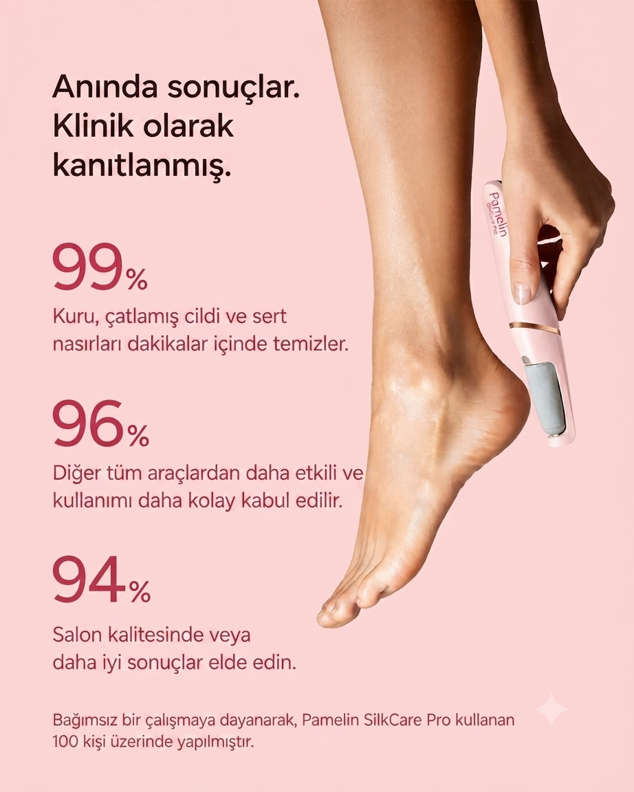 Pamelin SilkCare Pro™